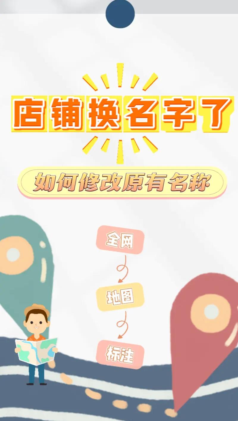 阿里巴巴店铺可以改名吗缩略图