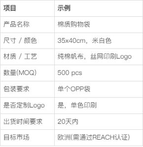 怎么找厂家直接拿货缩略图