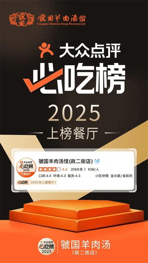 大众点评一天最多关注多少人缩略图