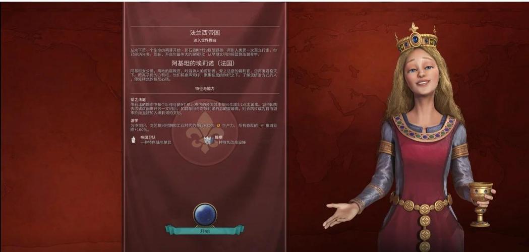 文明6吧的订阅领袖mod图标