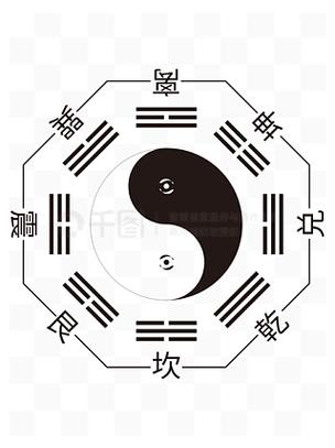 黑白在风水中的寓意图标
