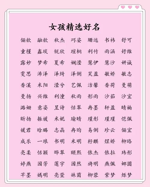 5个字高雅有意境名字缩略图