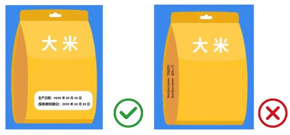 合格日期是生产日期还是有效日期缩略图