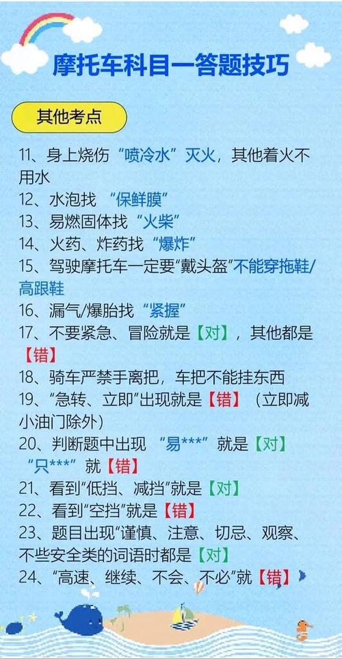 摩托车考题科目一400题库图标