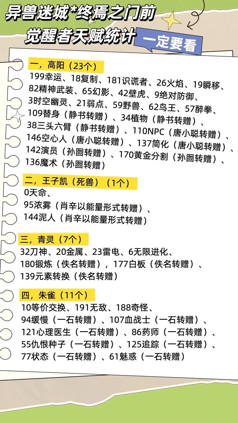 高武:我能提取凶兽天赋更新时间缩略图