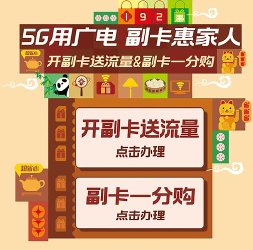 副卡改1元最简单方法图标