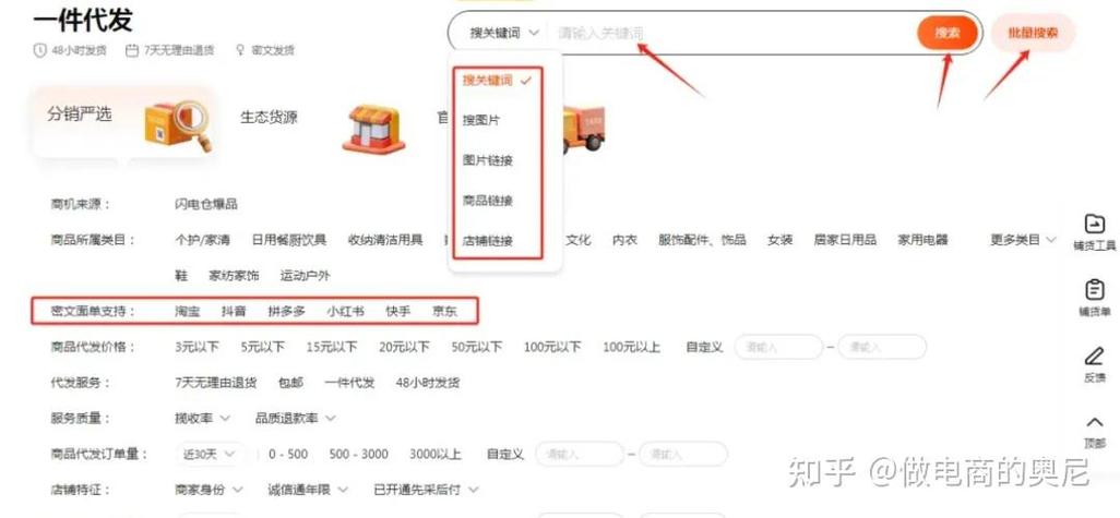 淘宝分销卖衣服可以赚多少钱图标
