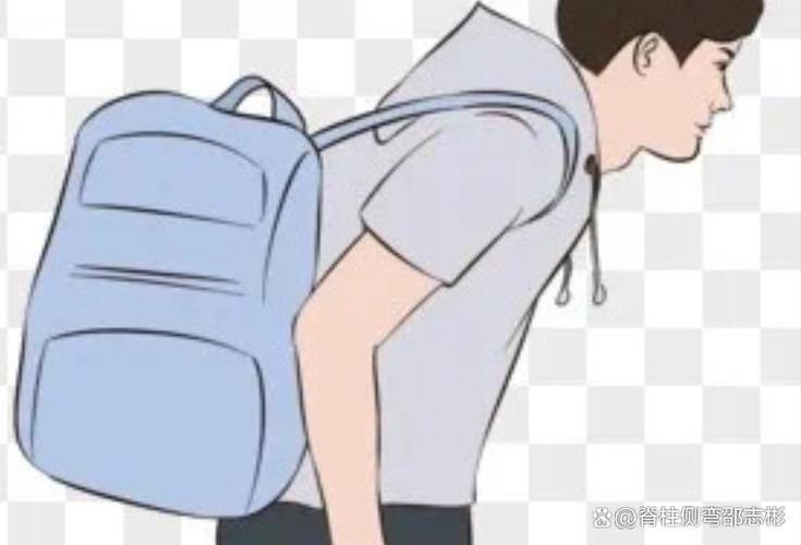 背包肩膀疼如何快速缓解图标