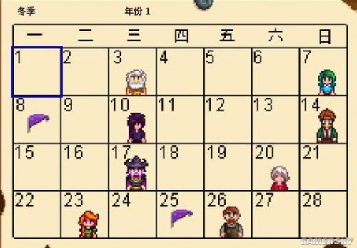 星露谷物语npc生日有什么用缩略图