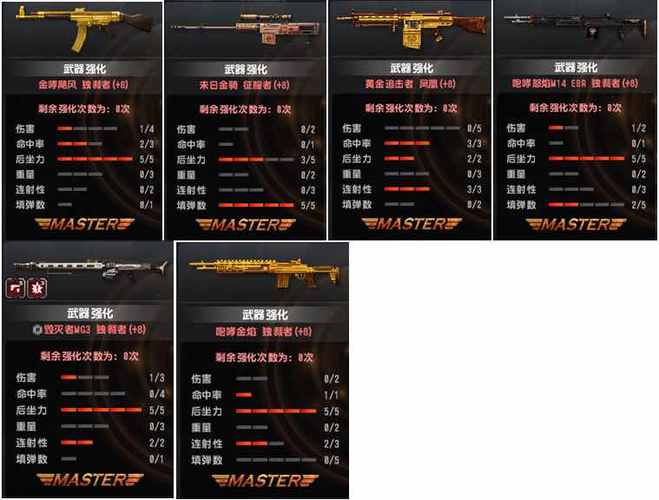反恐精英ol进不去游戏缩略图