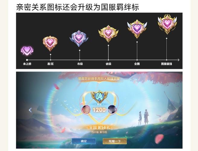 王者荣耀情侣标志等级游戏截图