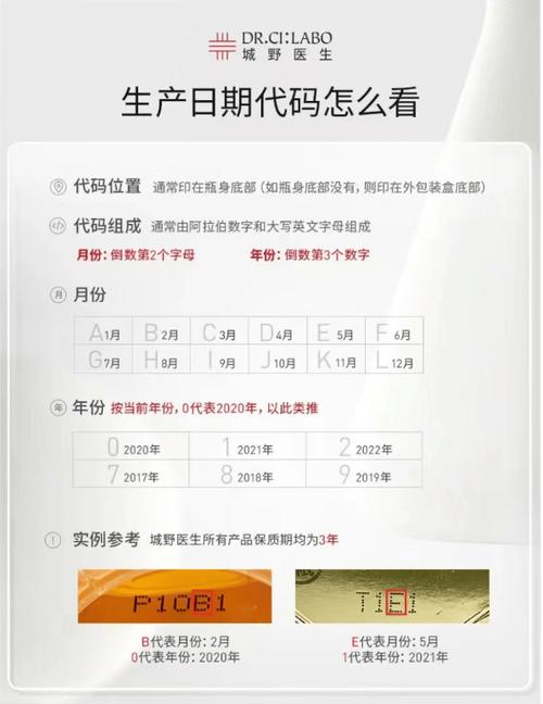 根据产品批号能查到生产日期吗缩略图