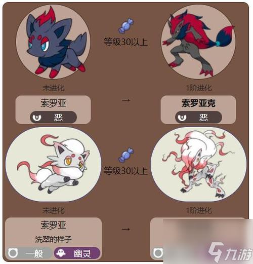口袋妖怪漆黑的魅影精灵推荐缩略图