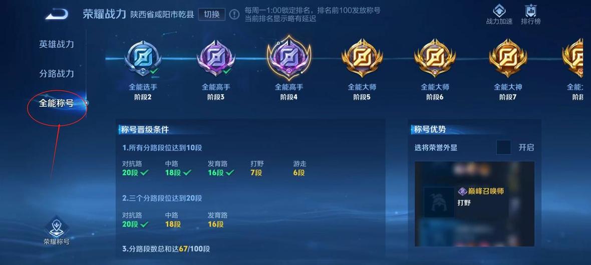 王者全能选手怎么升级图标