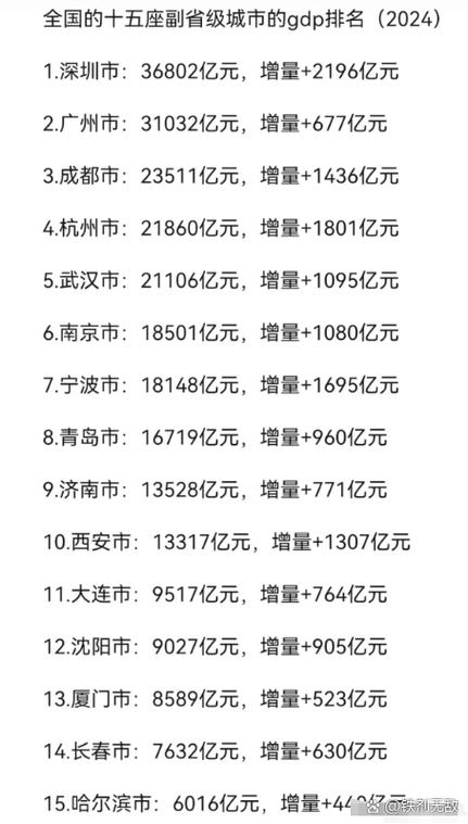 《排行榜》笔趣阁正版阅读图标