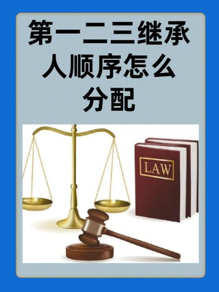 第一二三继承人顺序怎么分配缩略图