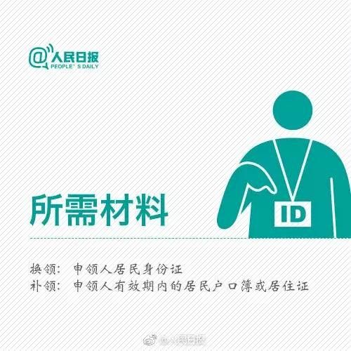迷你世界实名认证没有身份证怎么办游戏截图