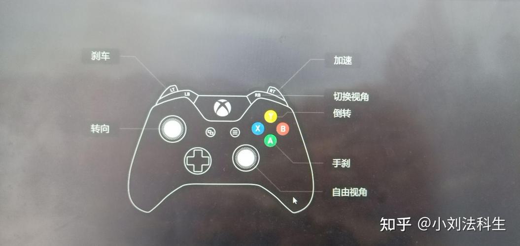 地平线4用手柄玩需要怎么设置缩略图