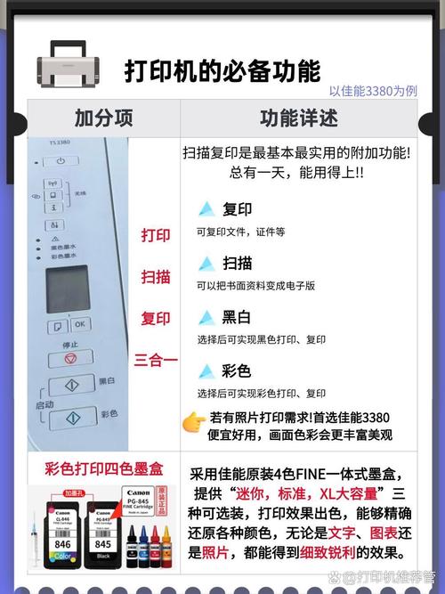 惠普m28w打印机一次加多少分濹缩略图
