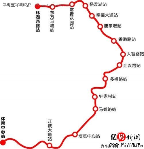 武汉站地铁站几号线图标