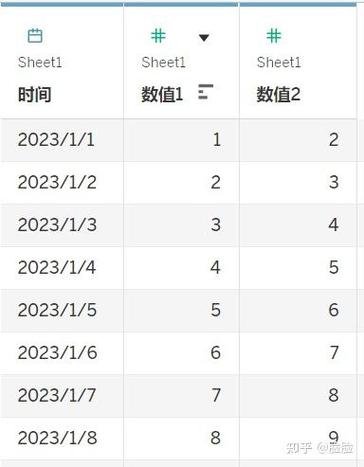 出生日期筛选年龄60岁以上缩略图