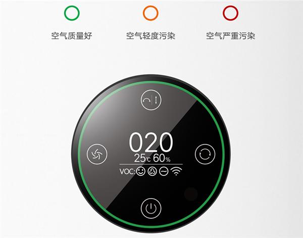 空气净化器的正确使用方法图标