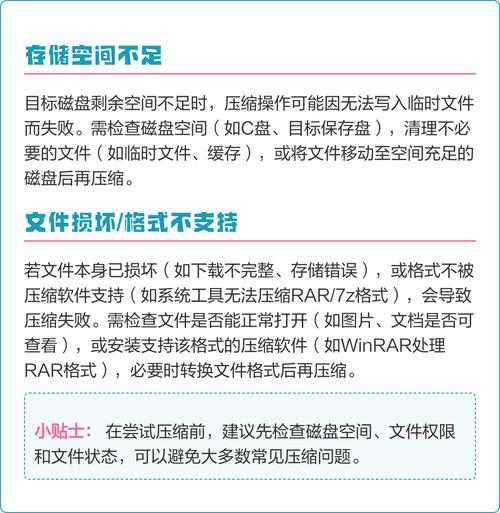 压缩文件无法打开原因图标