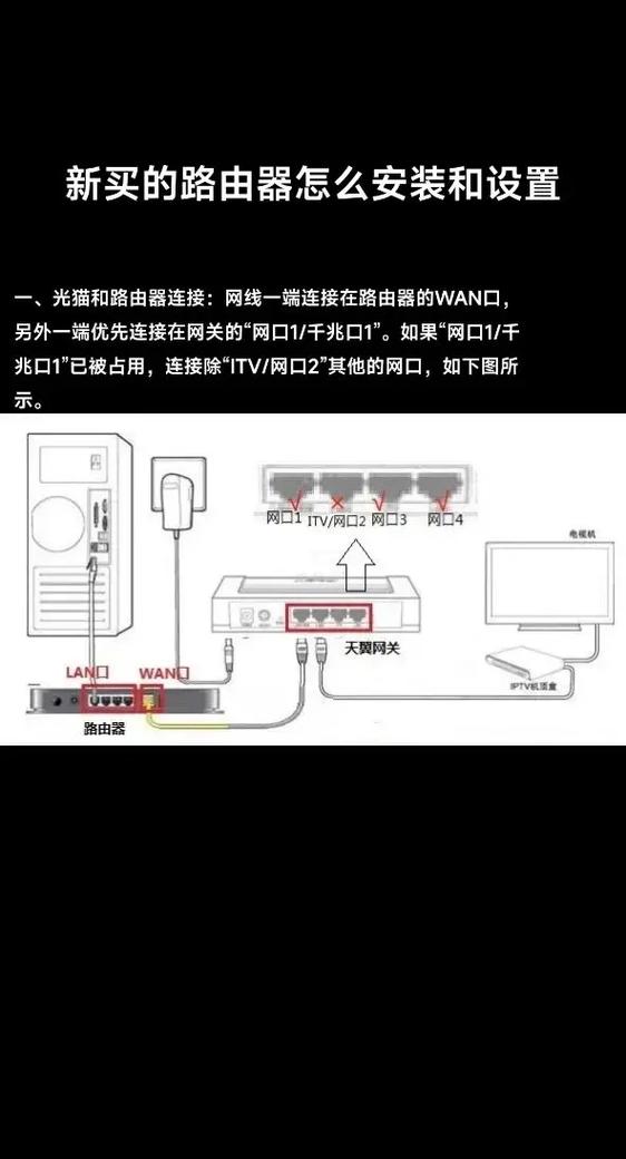 房间加装路由器怎么安装游戏截图