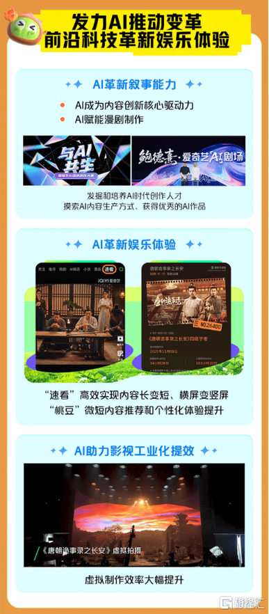 爱奇艺下载安装2025最新版本游戏截图
