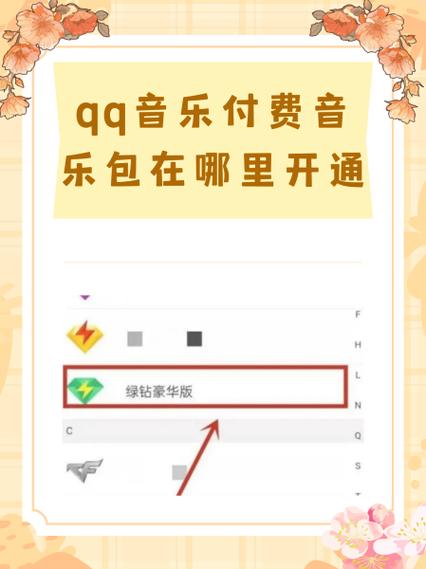 qq音乐付费从哪里扣钱图标