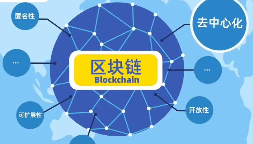 区块链公司主要做什么缩略图