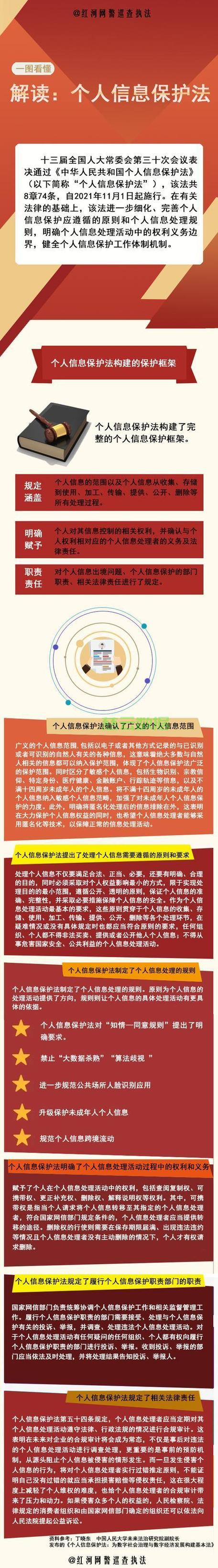 女生朋友圈怎么设置一个月可见图标