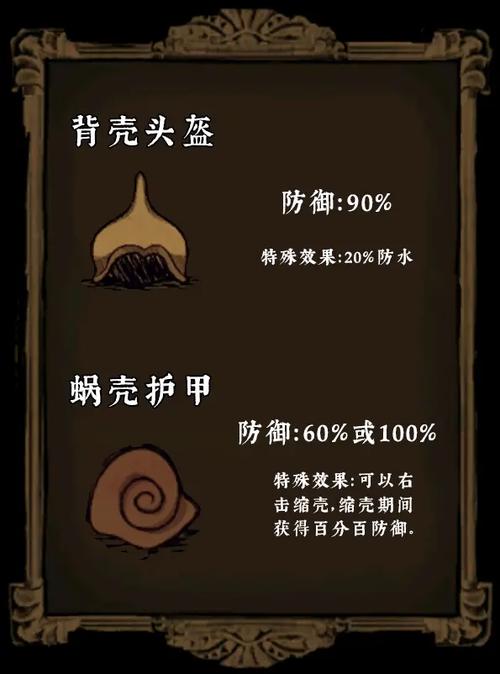 饥荒联机版头盔减伤排名图标