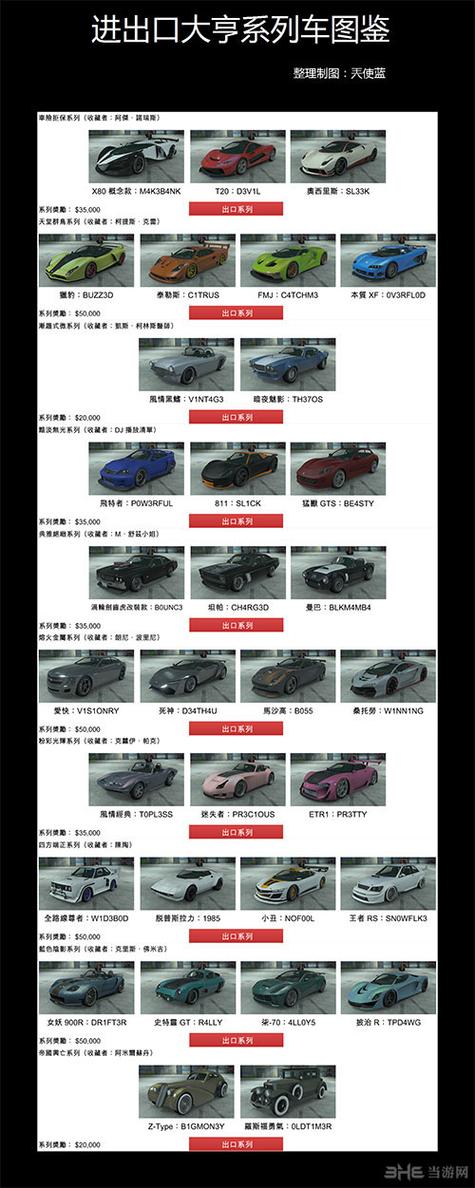 gta5线上大亨购买载具攻略缩略图