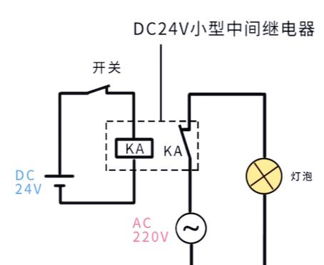 中间继电器接线原理图图标