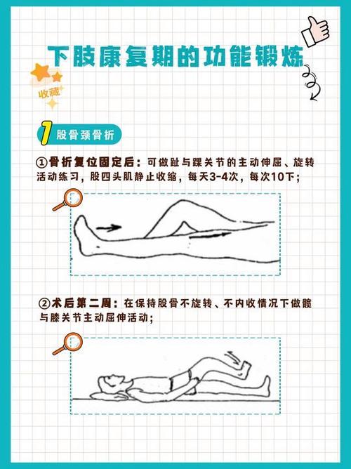 跖骨骨折可以动脚趾头吗图标