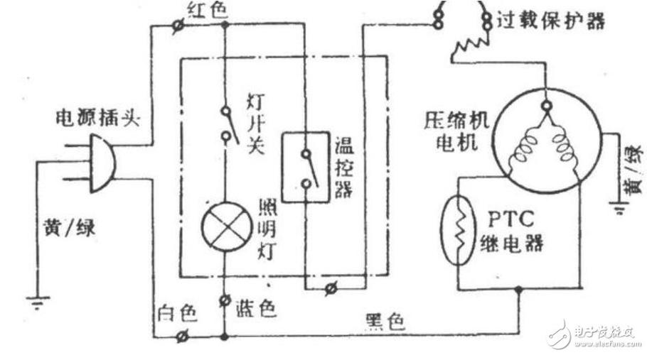冰箱压缩机启动器原理缩略图