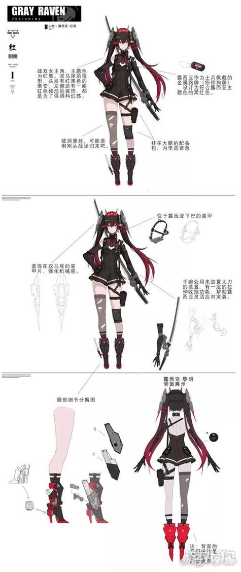 战双帕弥什六星意识碎片怎么用缩略图