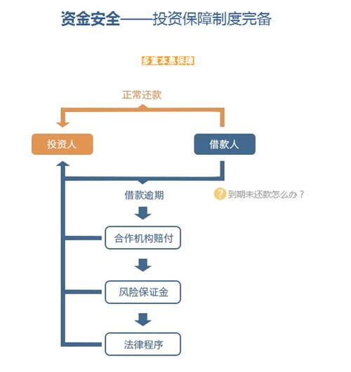 工资卡丢失后补办的工资能发进来吗缩略图