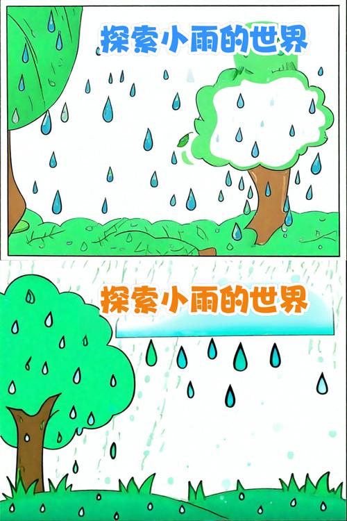 小雨轻量实体美化缩略图