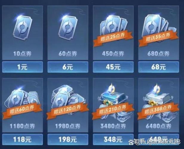 王者荣耀1点券是多少钱缩略图