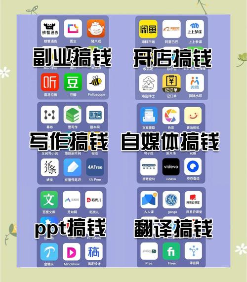 柚钱赚app游戏截图