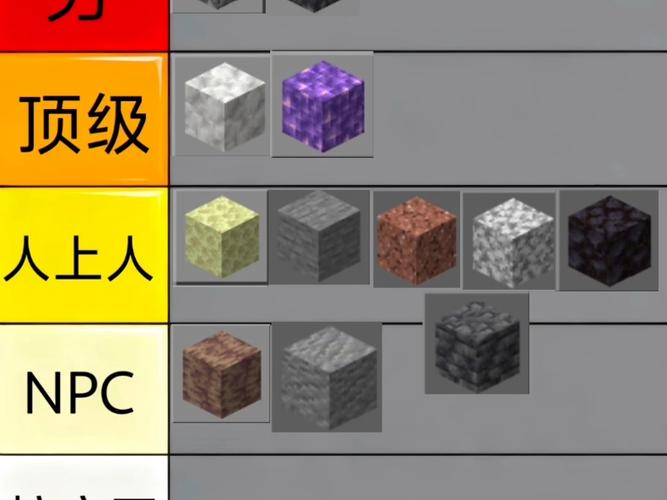 我的世界挖不掉的方块是什么缩略图