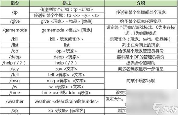 我的世界生成小僵尸指令图标