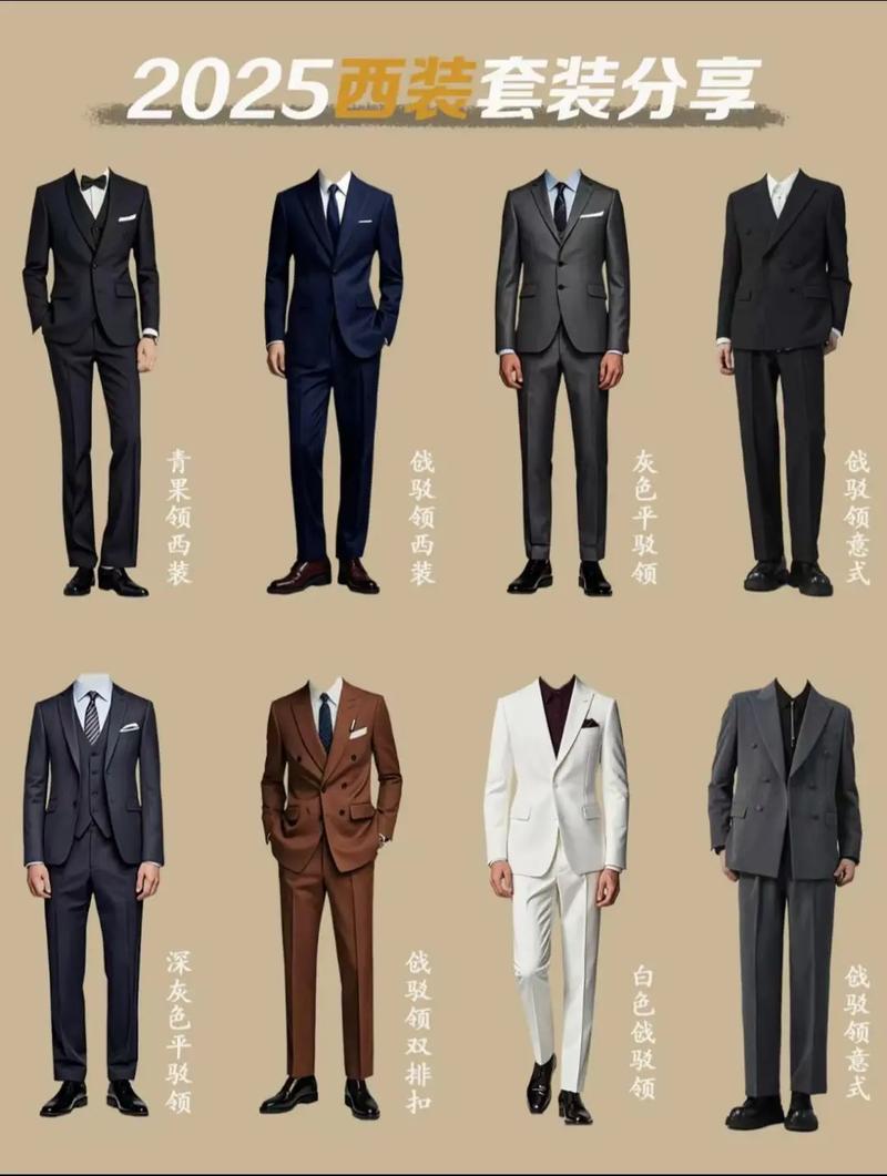 伴郎一般穿三种衣服游戏截图