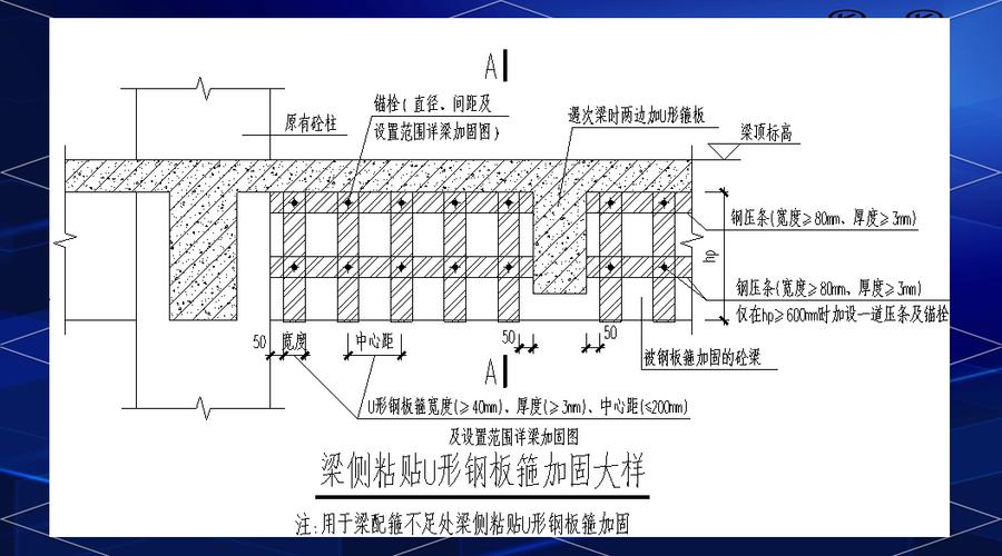 粘钢板加固梁施工方法图标