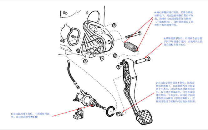 汽车异响声音50种清晰缩略图