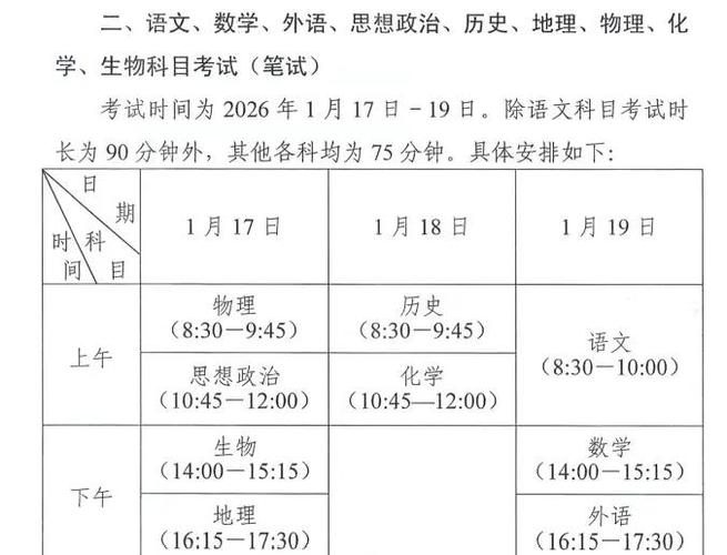 高二会考考哪几科游戏截图