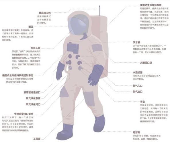武汉有哪些航天研究所图标