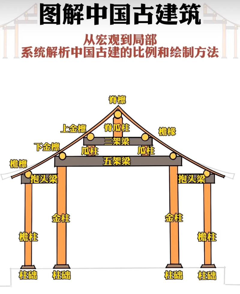 有线电视接头接法图解缩略图